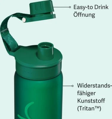 Satch Tritan-Trinkflasche Green, 700 Ml 6 Satch Tritan-Trinkflasche Green, 700 Ml – Bild 6